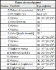 Obrázek Akumulační nádrž 1000l MT0, d790 +DN32